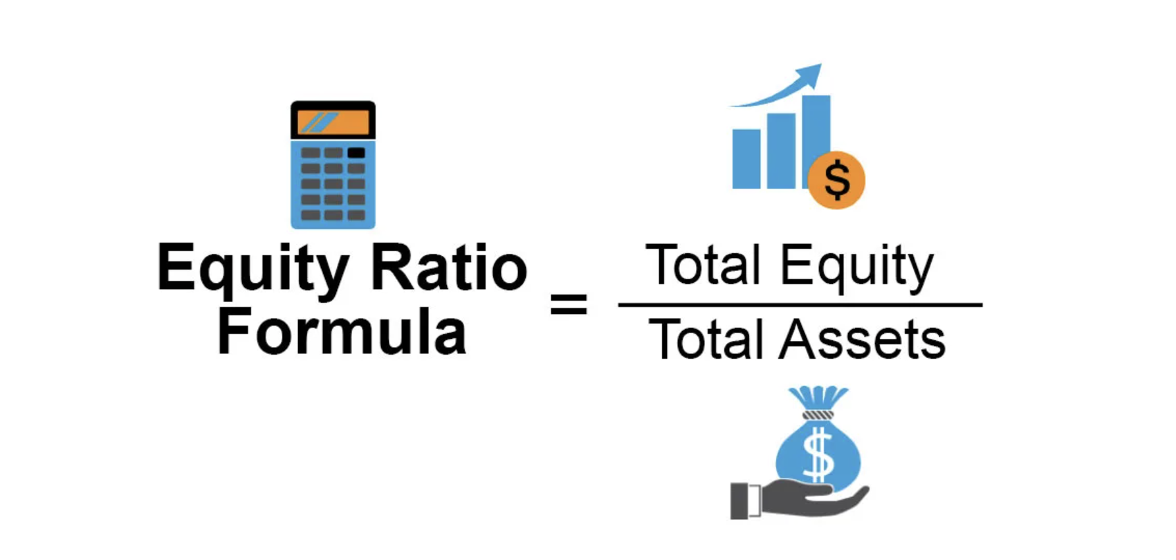 Equity ratio formula = Total Equity / Total Assets.