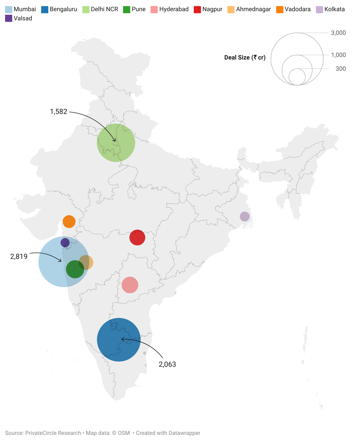 City-Wise April 2024: Deal Size (₹ cr).

Mumbai, Bengaluru and Delhi NCR were the top 3 cities in startup funding during Apr 2024. In tier 2 and 3 cities, Nagpur, Ahmednagar and Vadodara topped the list.