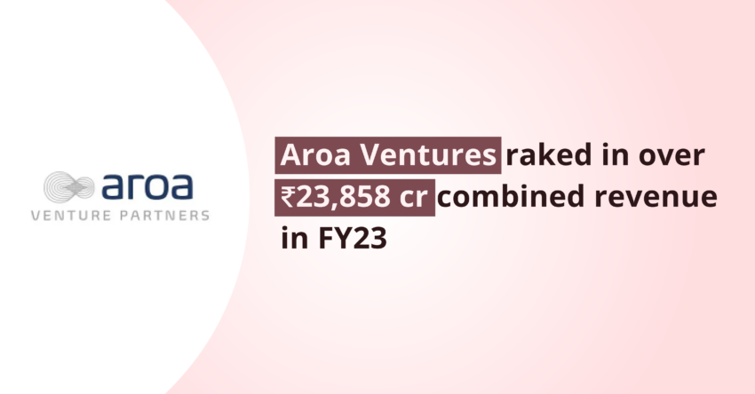 Aroa Ventures 2024