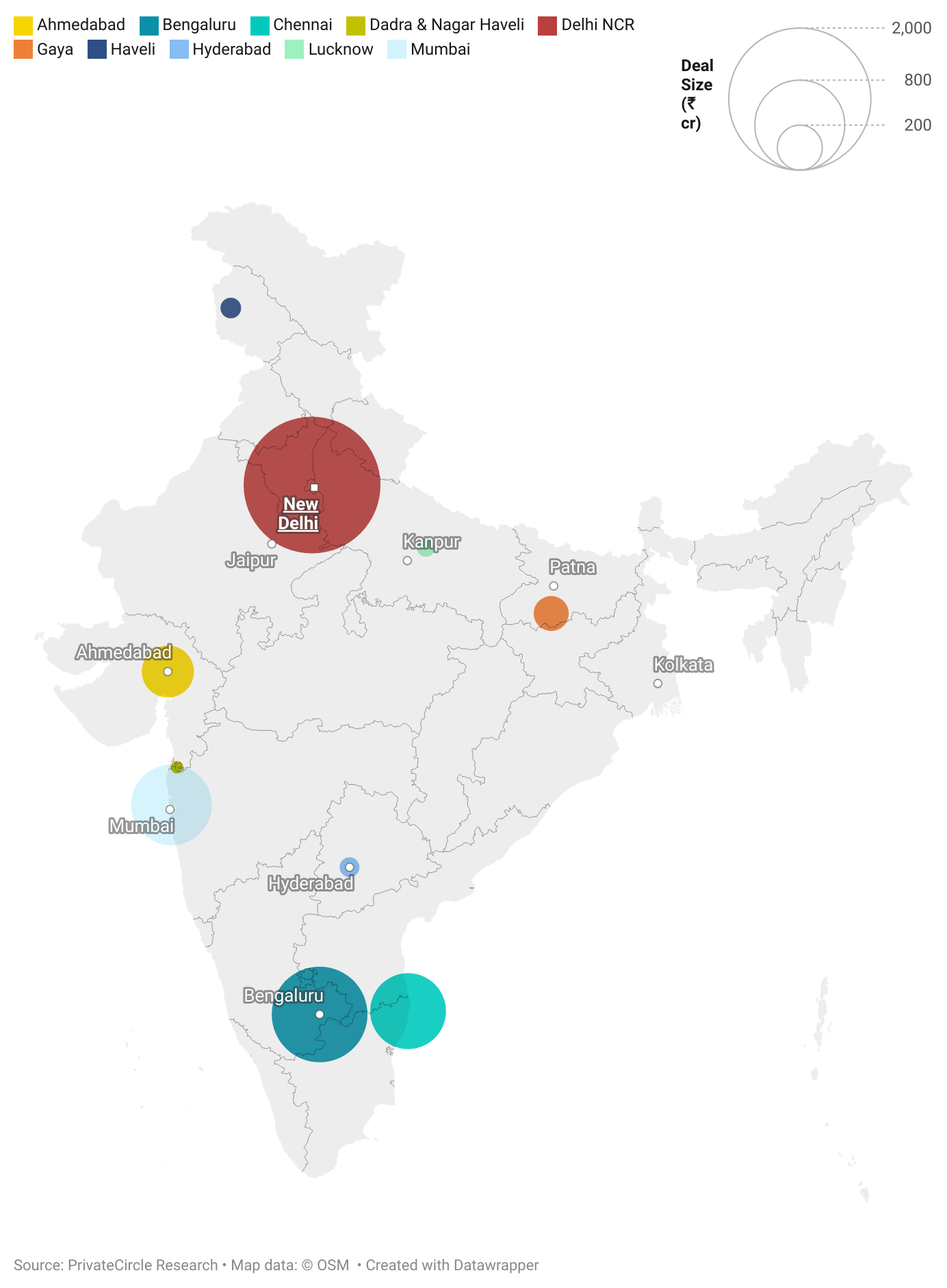 City-Wise May 2024: Deal Size (₹ cr).

Delhi NCR raised the maximum funding in May followed by Bengaluru, Mumbai and Chennai. In terms of Tier 2 & 3 cities, we saw startups from cities like Gaya, Haveli and Lucknow raise significant funding.