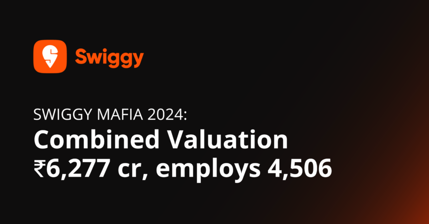 Swiggy Mafia 2024