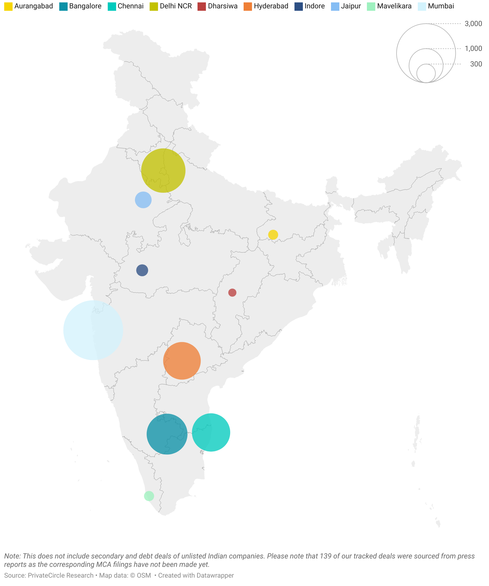 Title - January 2025: City-Wise Deals

Description - India’s startup ecosystem kicked off 2025 with ₹9,482 Cr ($1.1B) raised across 141 deals, showcasing strong investor confidence. Tier 1 cities continued to dominate, but Tier 2 & 3 cities made notable progress.

https://datawrapper.dwcdn.net/9IZHh/2/ 