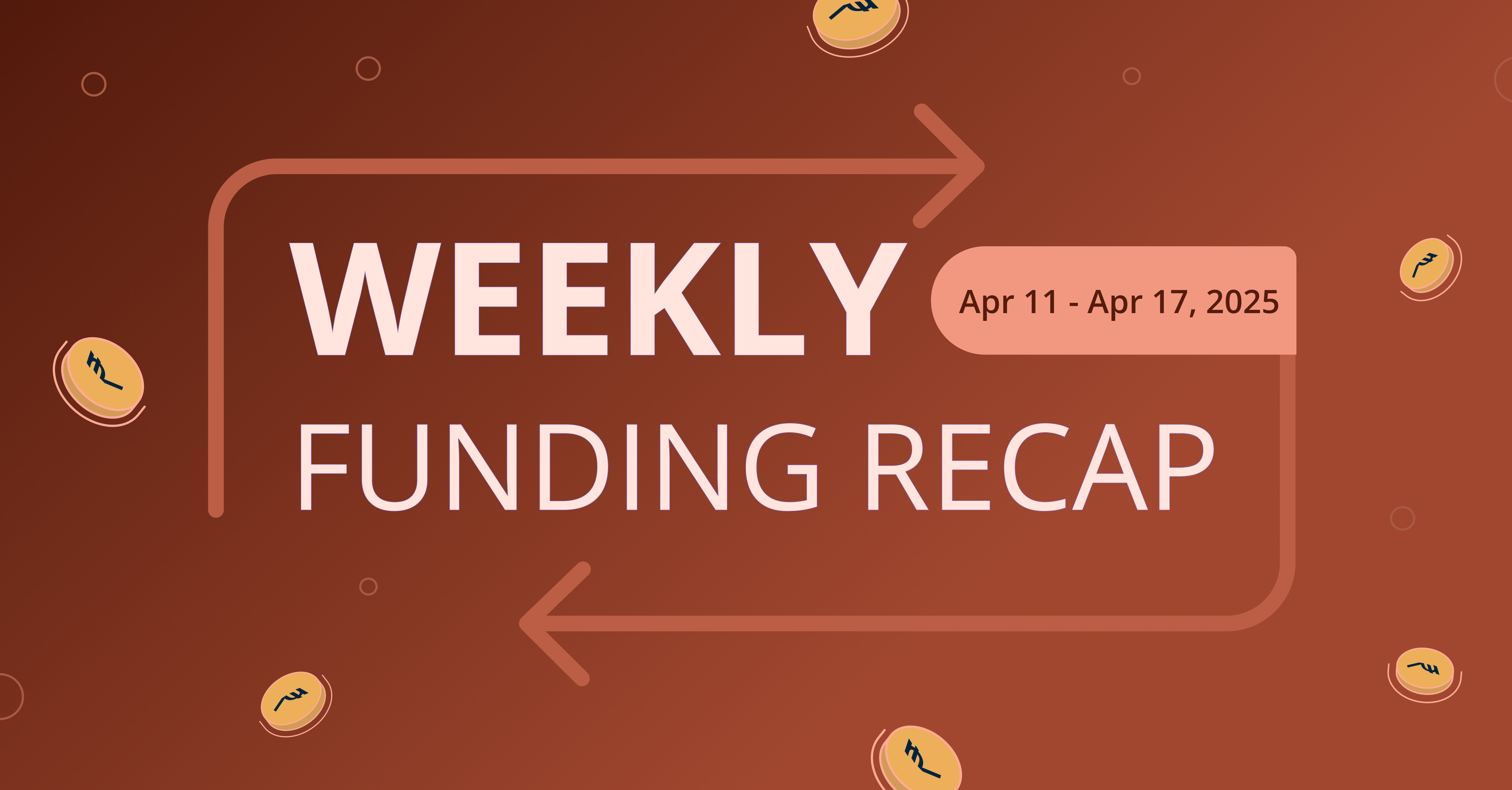 Funding Tracker: Indian Private Companies Raise ₹1,660 Cr Across 28 Deals (Apr 11–17, 2025)