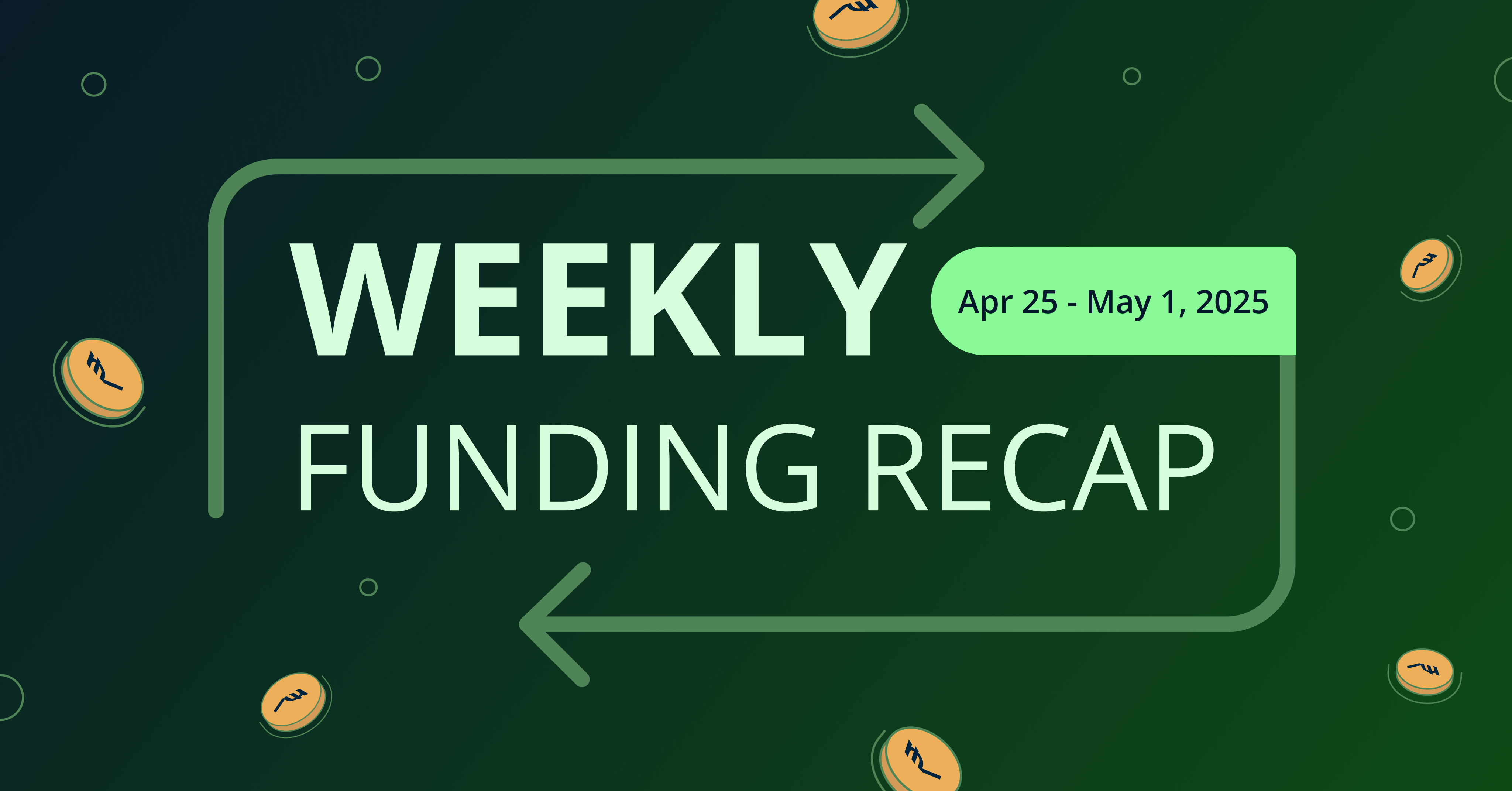 India’s Startup Pulse: Top 5 Funding Deals (April 25–May 1, 2025)