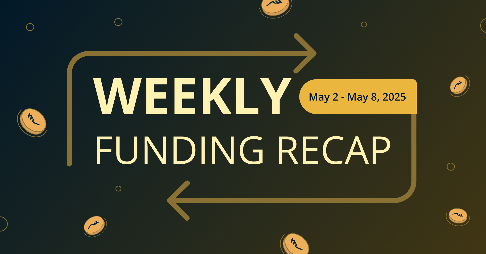 Top 5 funding deals ( May 2-8, 2025)