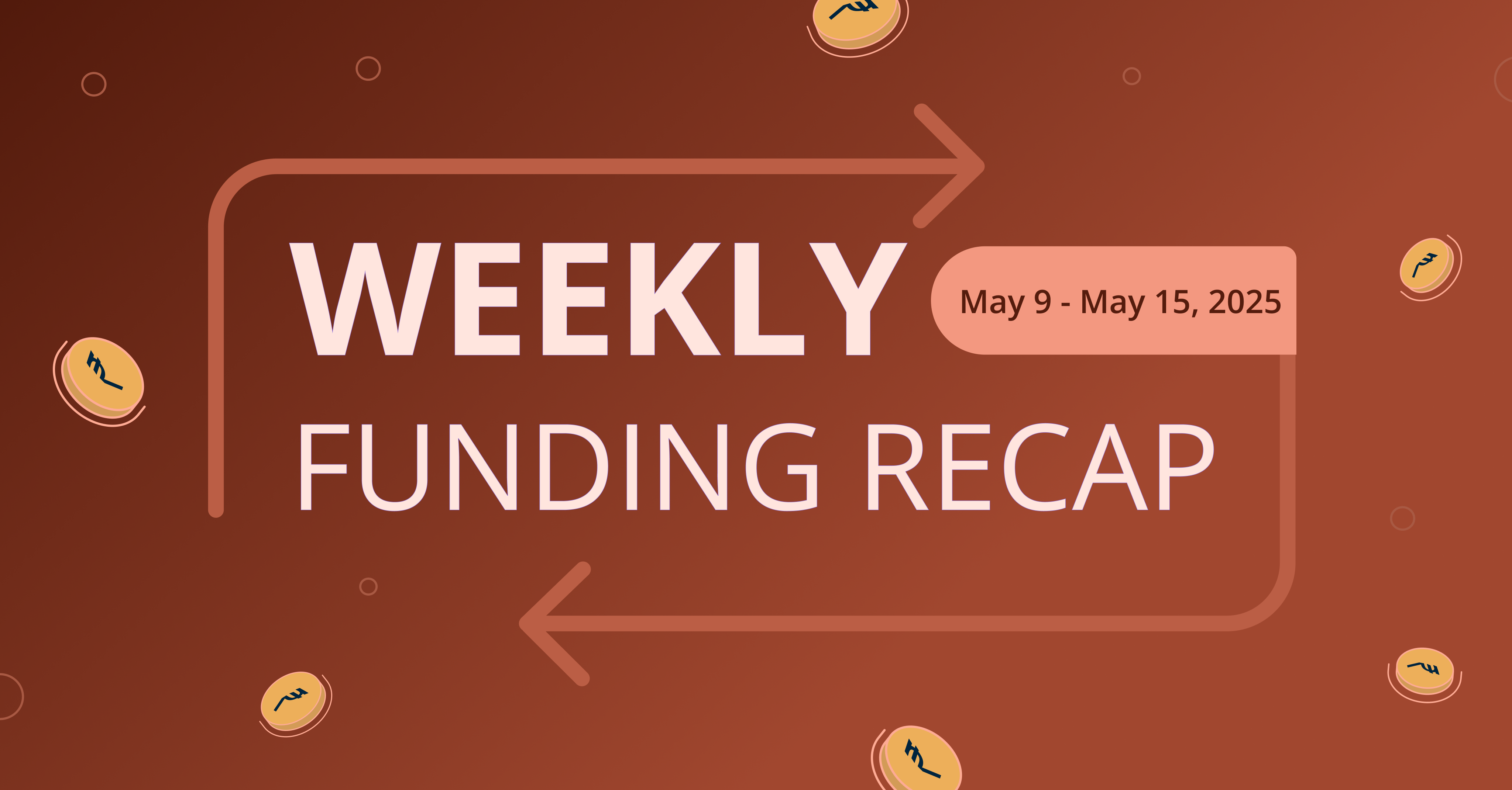 India Startup Funding Report (May 9–15, 2025)