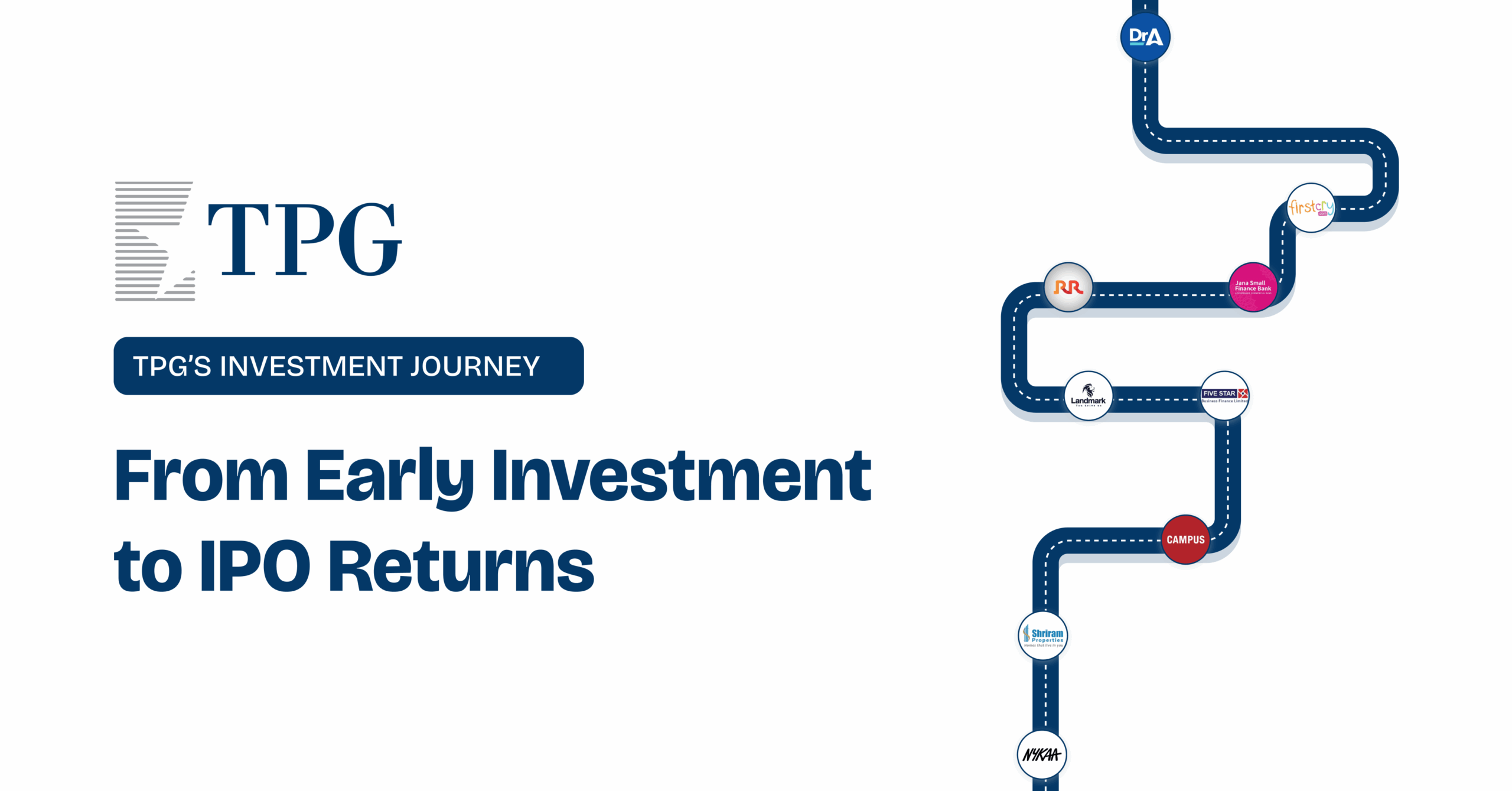 TPG Capital: India’s Standout Pre-IPO Bets